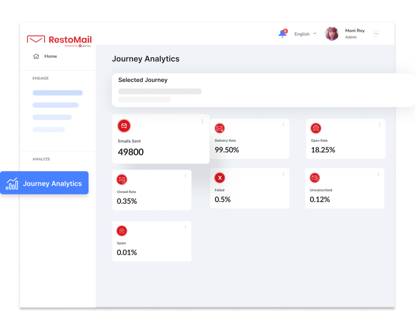 Journey Analytics