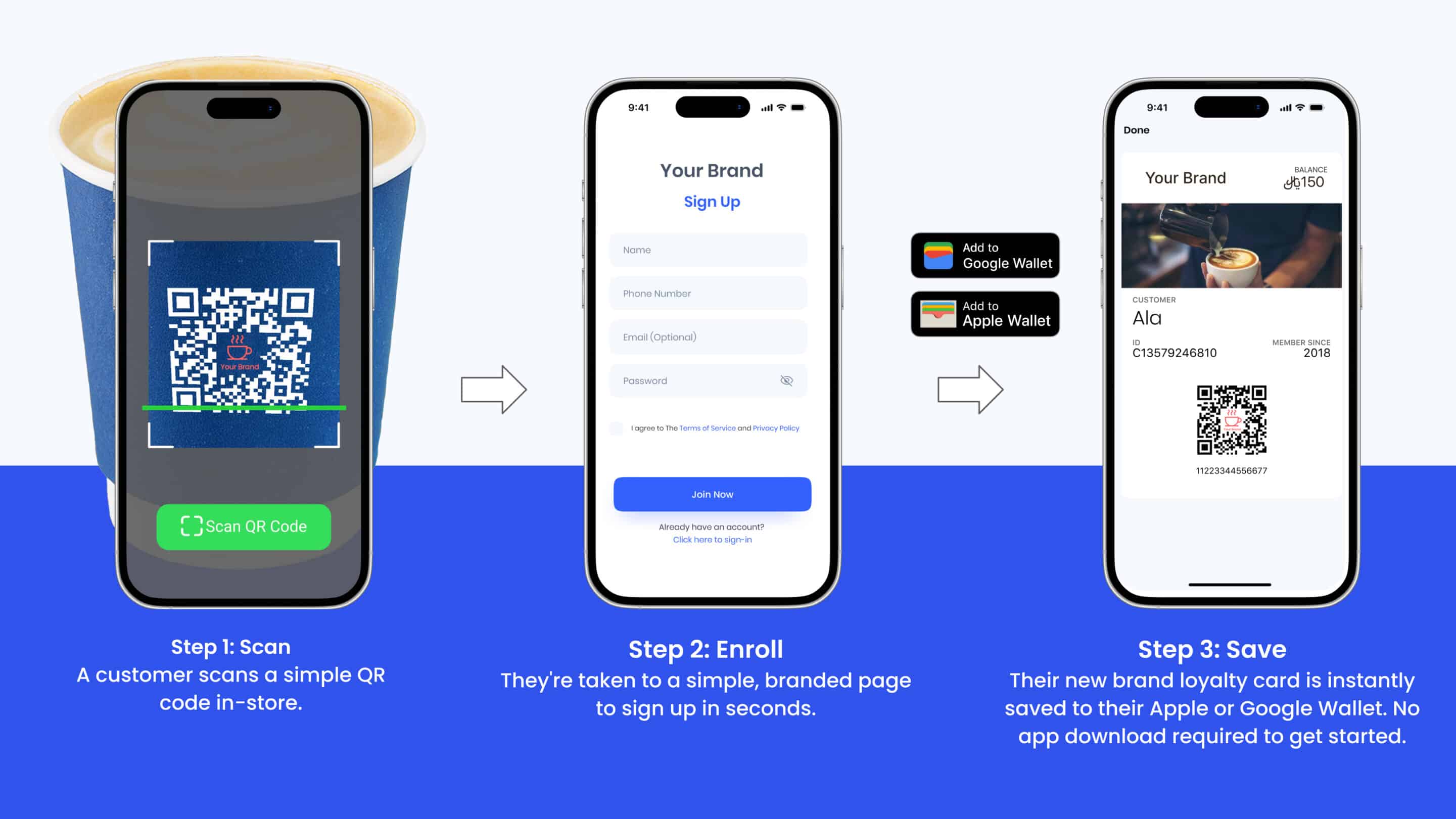 Frictionless Enrollment Journey