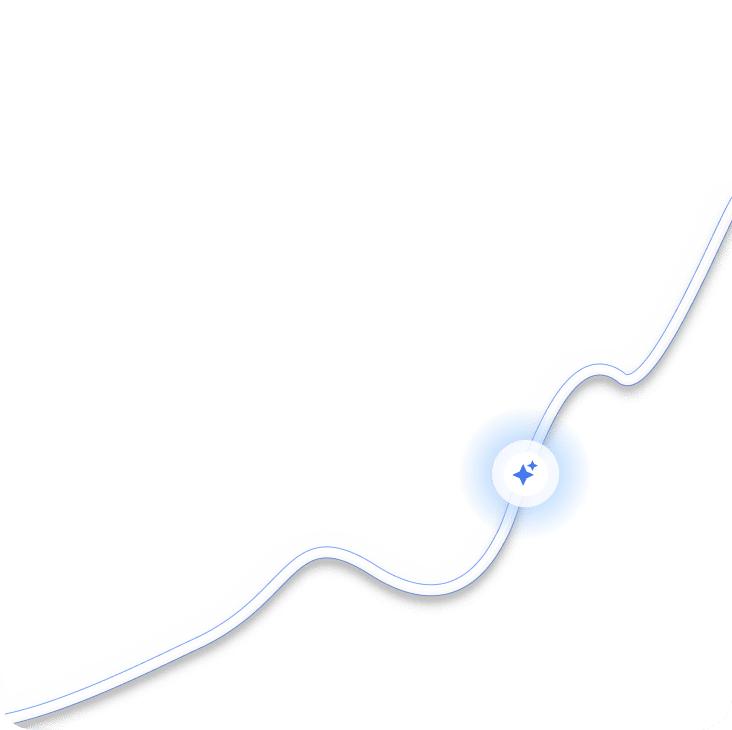 Incremental Growth