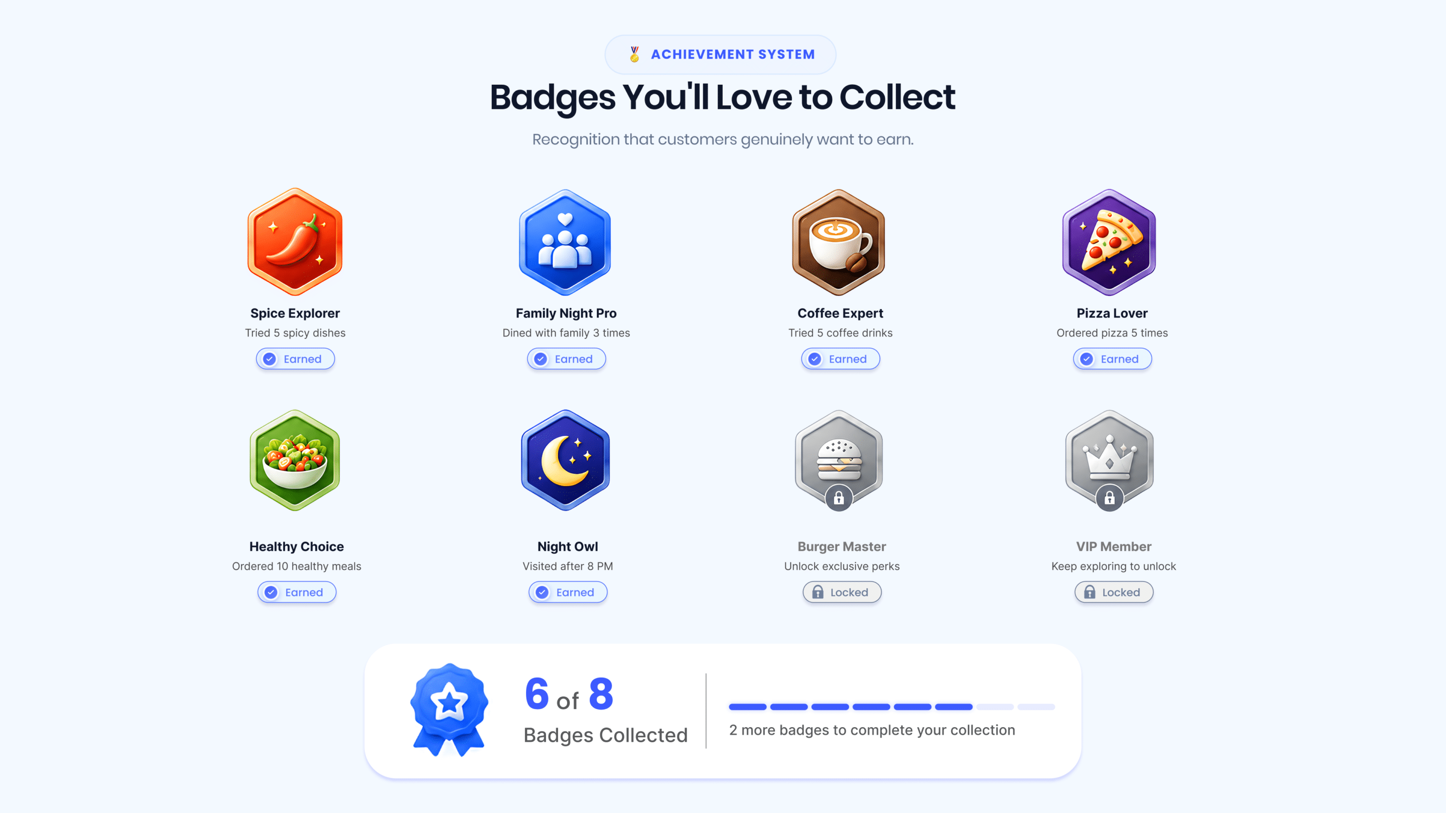 Gamified loyalty achievement interface displaying collectable badges like Spice Explorer and Pizza Lover for multi-unit brands.