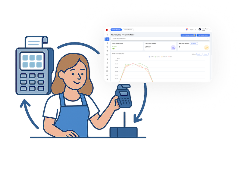 POS Integration Icon