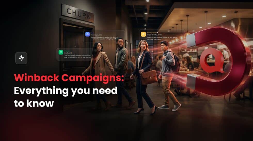 Winback Campaigns Blueprint