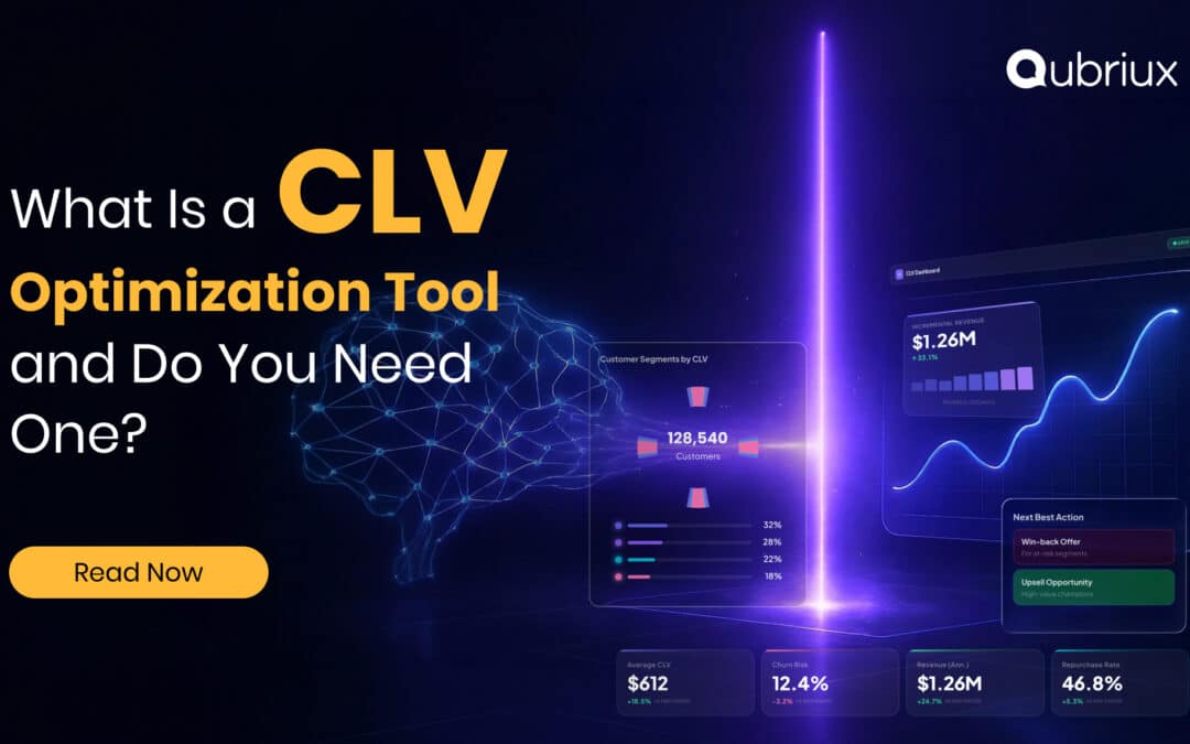 Abstract digital illustration of an AI brain and data dashboards for a CLV optimization tool, showing customer segments, incremental revenue, and next best actions alongside the text "What Is a CLV Optimization Tool and Do You Need One?